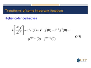 Transforms of some important functions
Higher-order derivatives
)
0
(
)
0
(
...
)
0
(
)
0
(
)
(
)
1
(
)
2
(
2
1
−
−
−
−
−
−
−

−
−
=






n
n
n
n
n
n
n
f
sf
f
s
f
s
s
F
s
dt
f
d
L
(3.8)
 