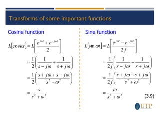 Transforms of some important functions
Cosine function
 
2
2
2
2
2
1
1
1
2
1
2
cos









+
=






+
−
+
+
=








+
+
−
=





 +
=
−
s
s
s
j
s
j
s
j
s
j
s
e
e
L
t
L
t
j
t
j
Sine function
 
2
2
2
2
2
1
1
1
2
1
2
sin










+
=






+
+
−
+
=








+
−
−
=





 −
=
−
s
s
j
s
j
s
j
j
s
j
s
j
j
e
e
L
t
L
t
j
t
j
(3.9)
 