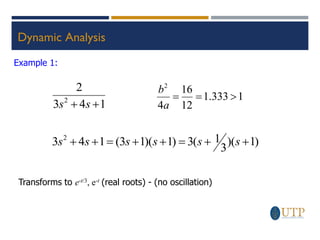 Dynamic Analysis
Example 1:
2
2
3 4 1
s s
+ +
2
16
1.333 1
4 12
b
a
= = 
2 1
3 4 1 (3 1)( 1) 3( )( 1)
3
s s s s s s
+ + = + + = + +
Transforms to e-t/3, e-t (real roots) - (no oscillation)
 