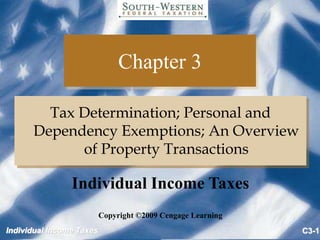 Individual Income Taxes
Individual Income Taxes C3-1
Chapter 3
Tax Determination; Personal and
Dependency Exemptions; An Overview
of Property Transactions
Copyright ©2009 Cengage Learning
Individual Income Taxes
 