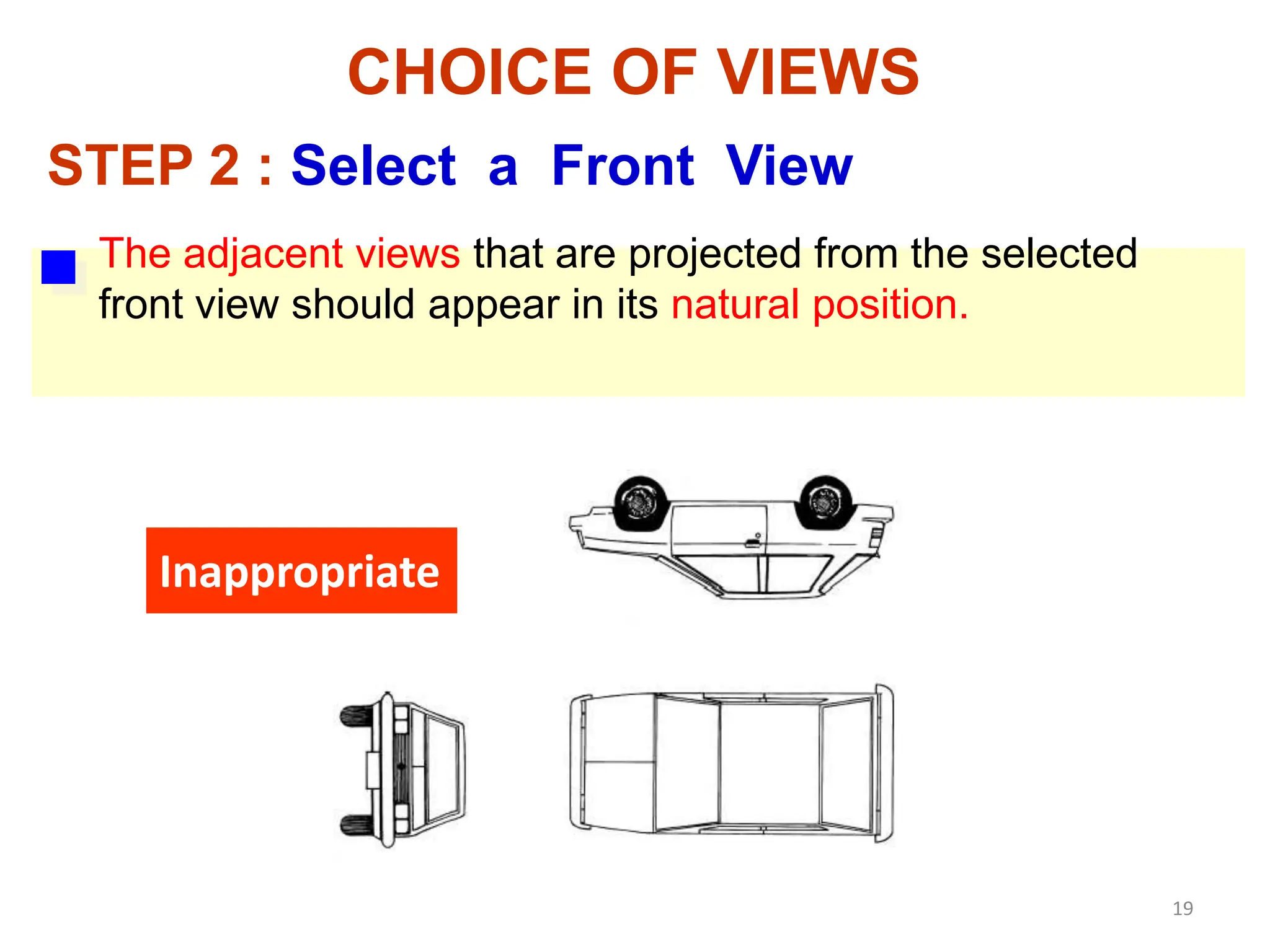 Inappropriate
The adjacent views that are projected from the selected
front view should appear in its natural position.
STEP 2 : Select a Front View
19
CHOICE OF VIEWS
 
