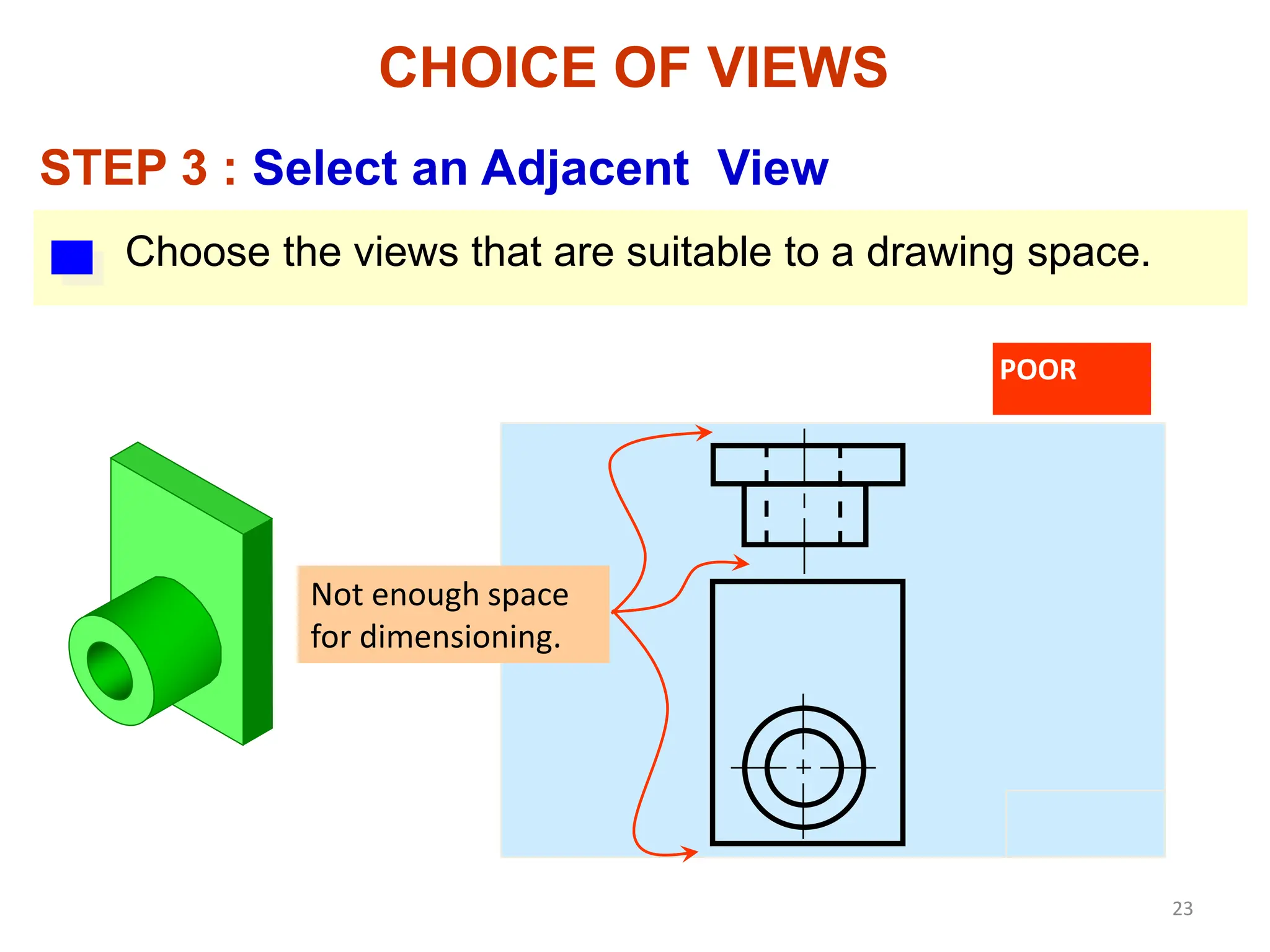 Choose the views that are suitable to a drawing space.
STEP 3 : Select an Adjacent View
POOR
Not enough space
for dimensioning.
23
CHOICE OF VIEWS
 