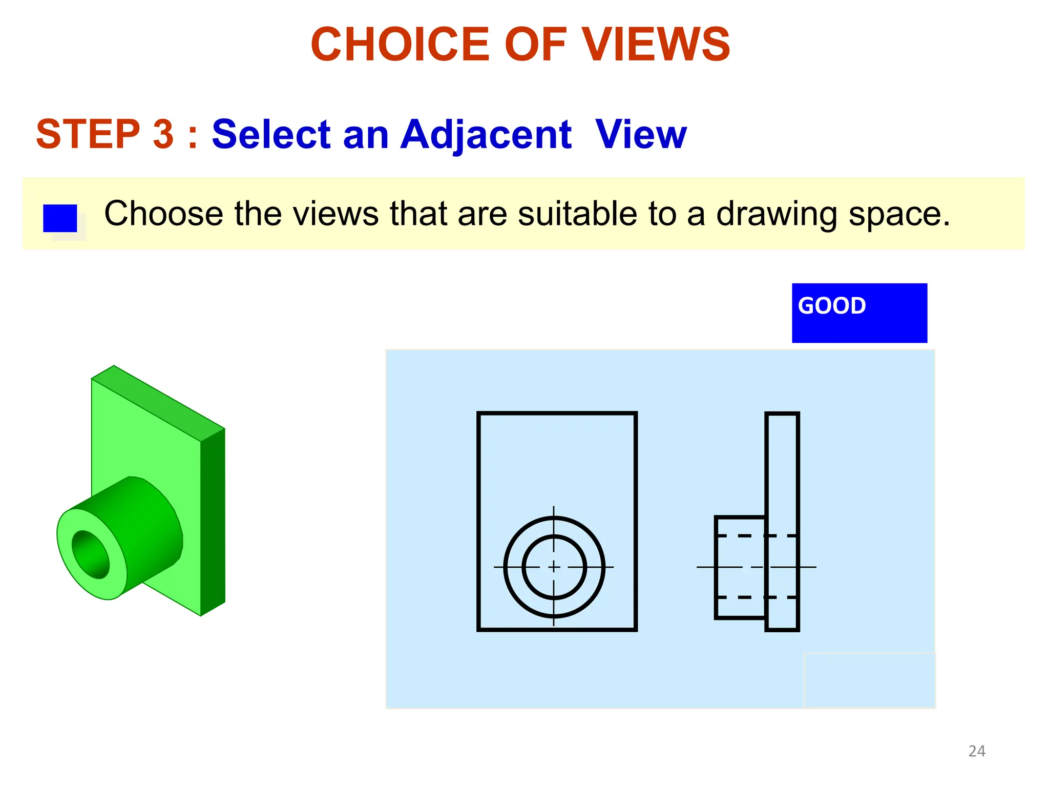 Choose the views that are suitable to a drawing space.
STEP 3 : Select an Adjacent View
GOOD
24
CHOICE OF VIEWS
 