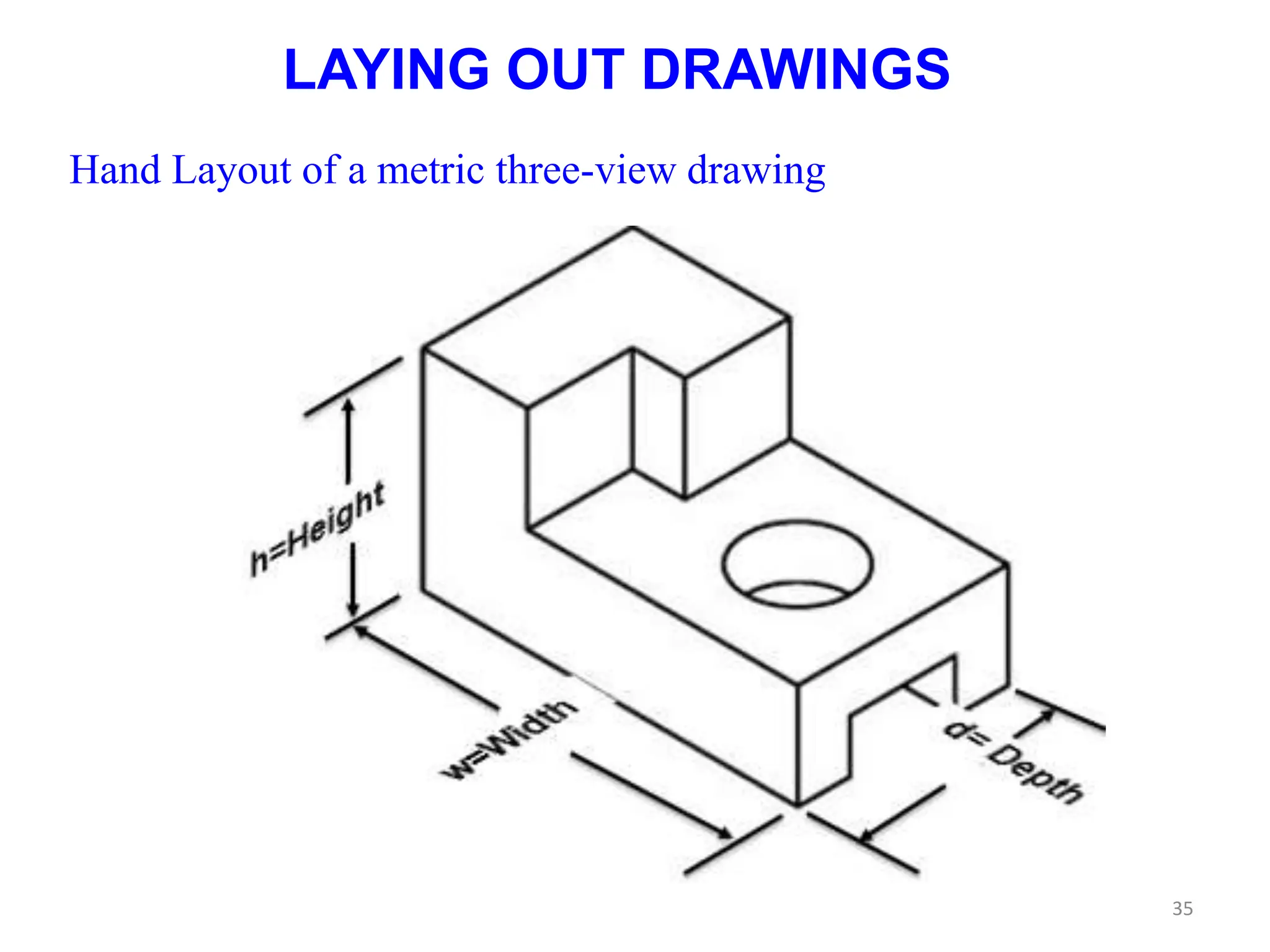 35
LAYING OUT DRAWINGS
Hand Layout of a metric three-view drawing
 