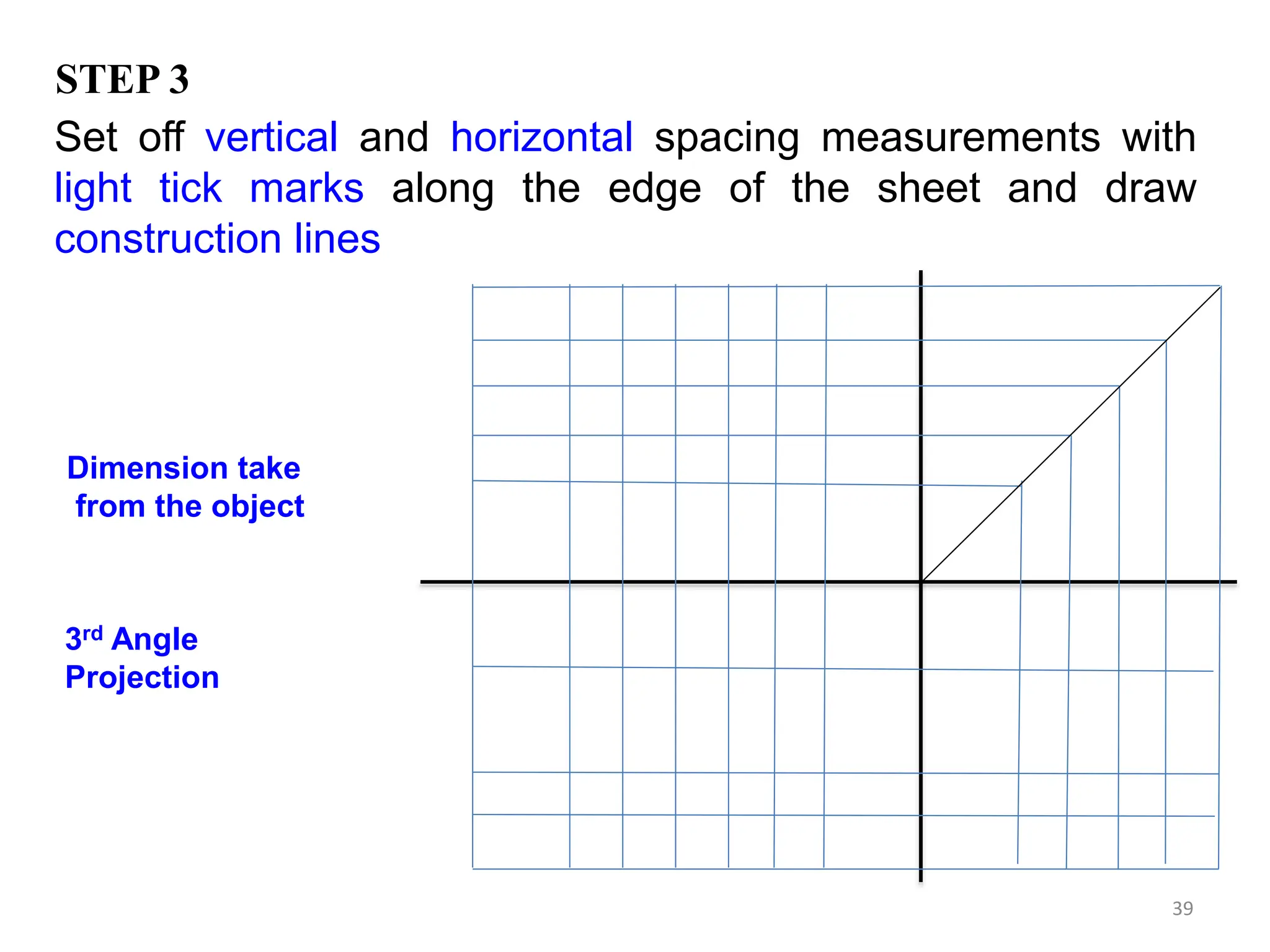 39
STEP 3
Set off vertical and horizontal spacing measurements with
light tick marks along the edge of the sheet and draw
construction lines
Dimension take
from the object
3rd Angle
Projection
 