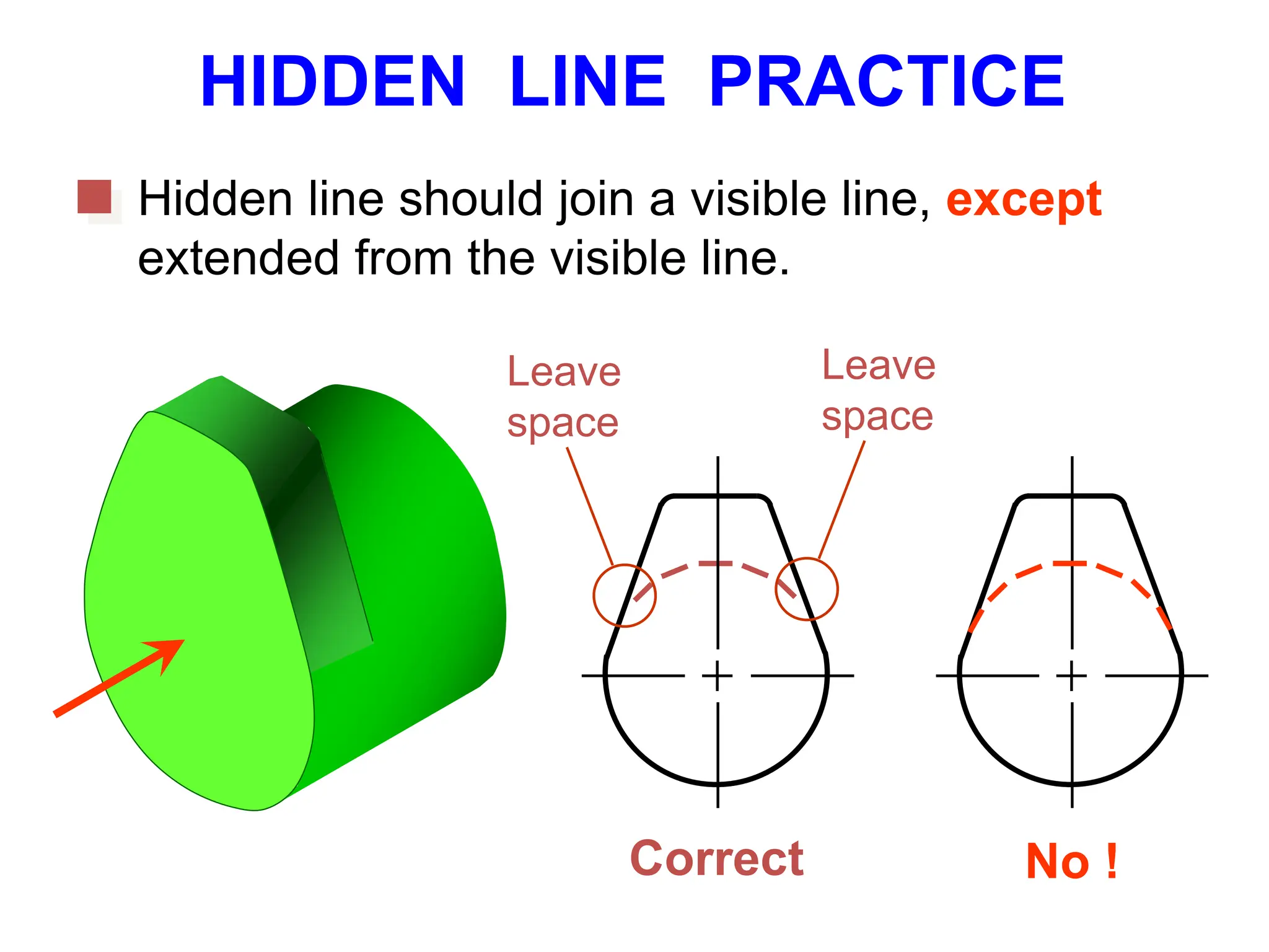 Correct No !
Hidden line should join a visible line, except it
extended from the visible line.
Leave
space
Leave
space
HIDDEN LINE PRACTICE
 