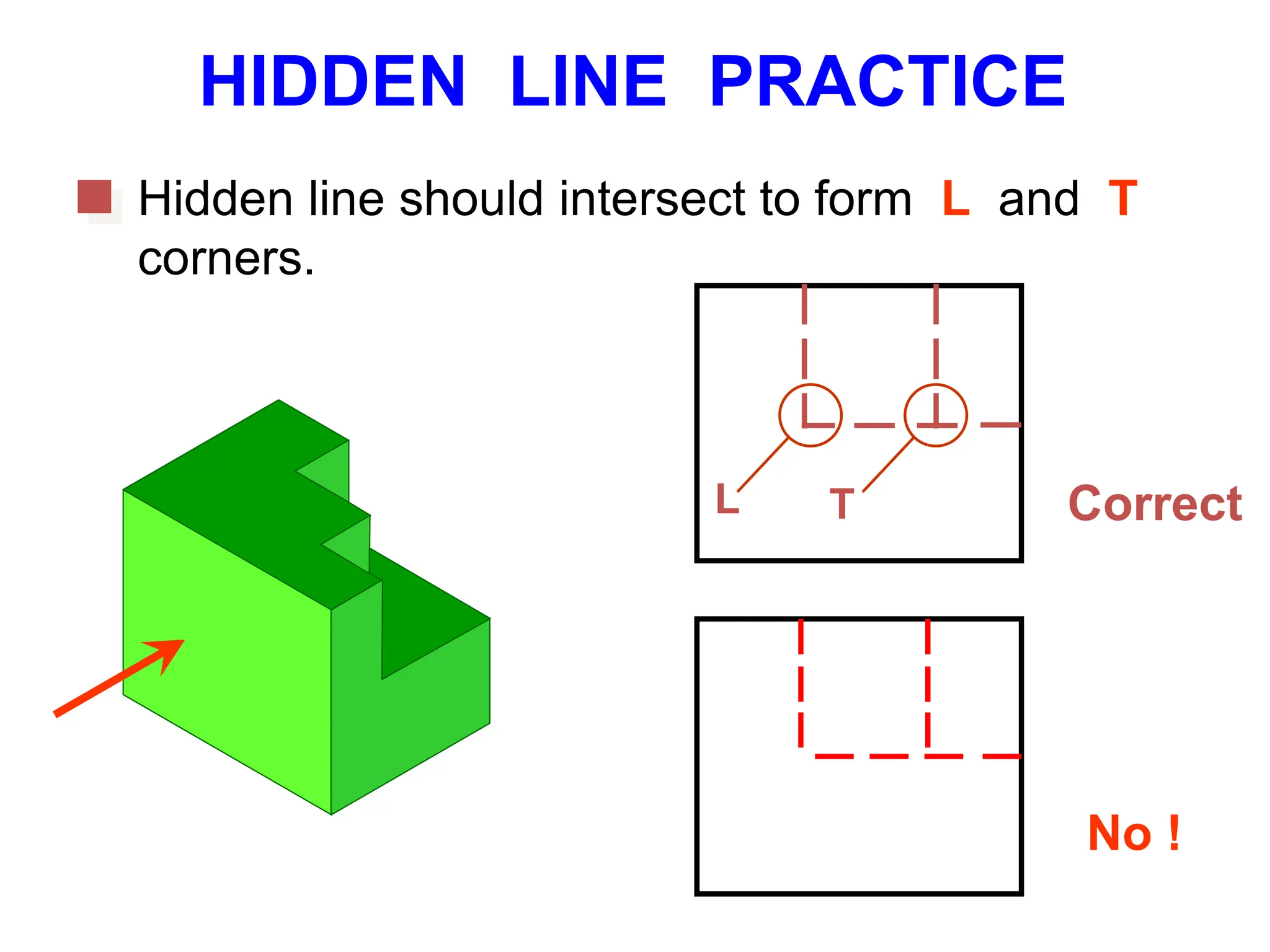 Hidden line should intersect to form L and T
corners.
Correct
No !
L T
HIDDEN LINE PRACTICE
 