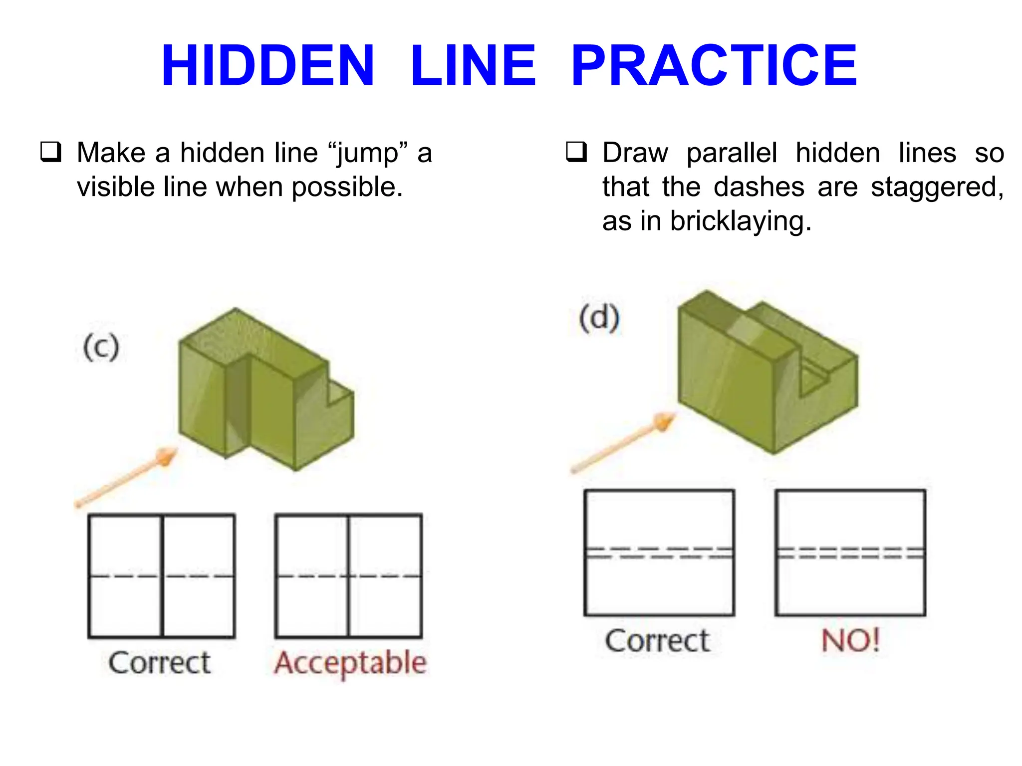  Make a hidden line “jump” a
visible line when possible.
 Draw parallel hidden lines so
that the dashes are staggered,
as in bricklaying.
HIDDEN LINE PRACTICE
 