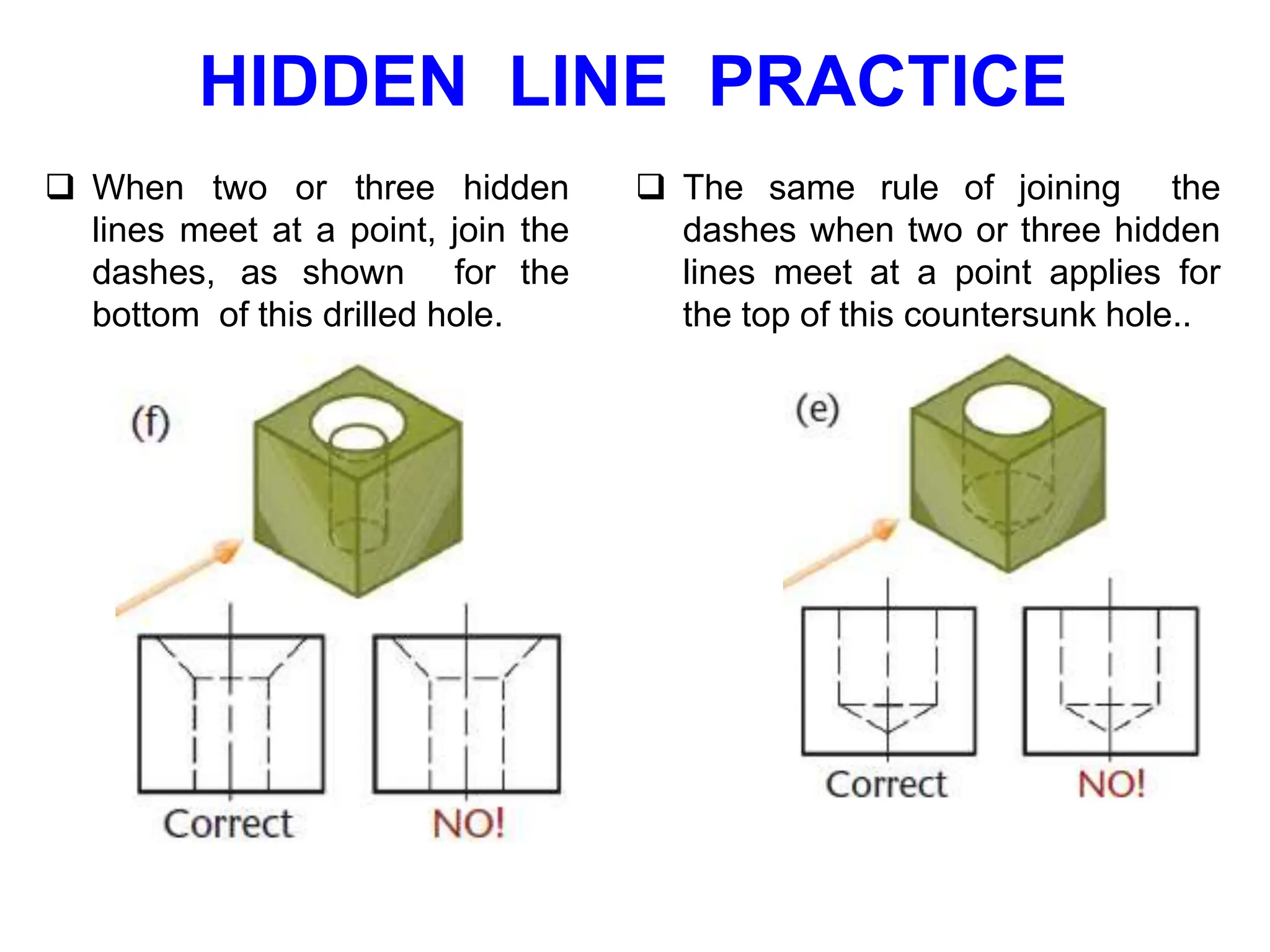  When two or three hidden
lines meet at a point, join the
dashes, as shown for the
bottom of this drilled hole.
 The same rule of joining the
dashes when two or three hidden
lines meet at a point applies for
the top of this countersunk hole..
HIDDEN LINE PRACTICE
 