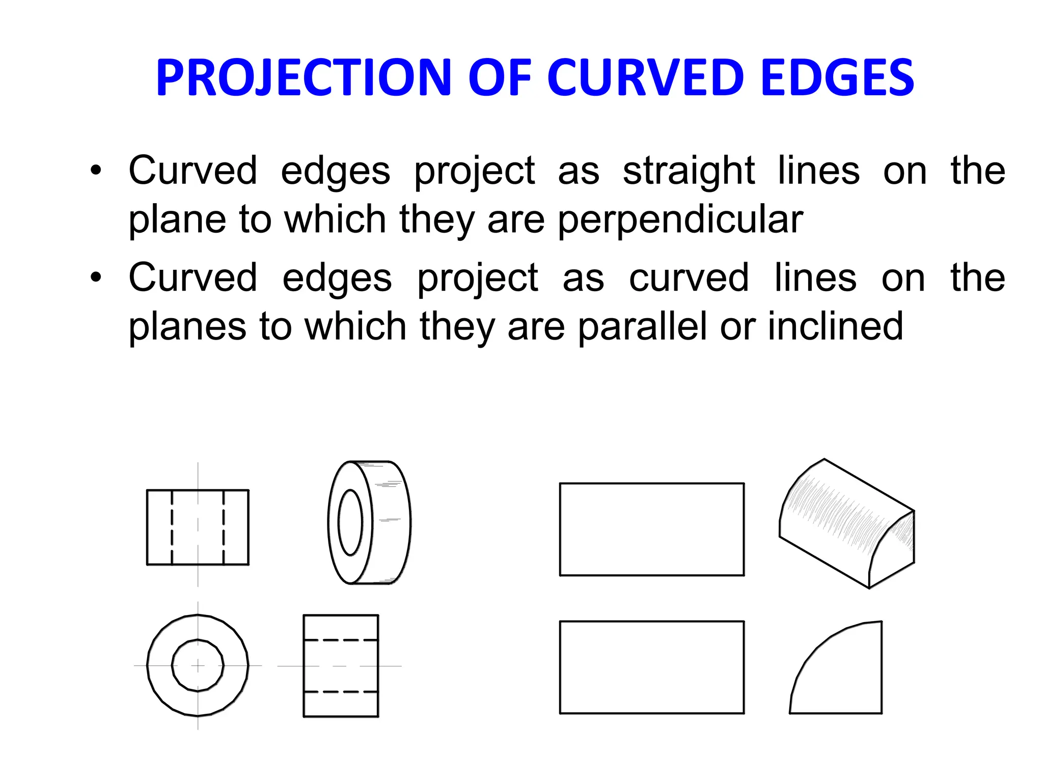 PROJECTION OF CURVED EDGES
• Curved edges project as straight lines on the
plane to which they are perpendicular
• Curved edges project as curved lines on the
planes to which they are parallel or inclined
 