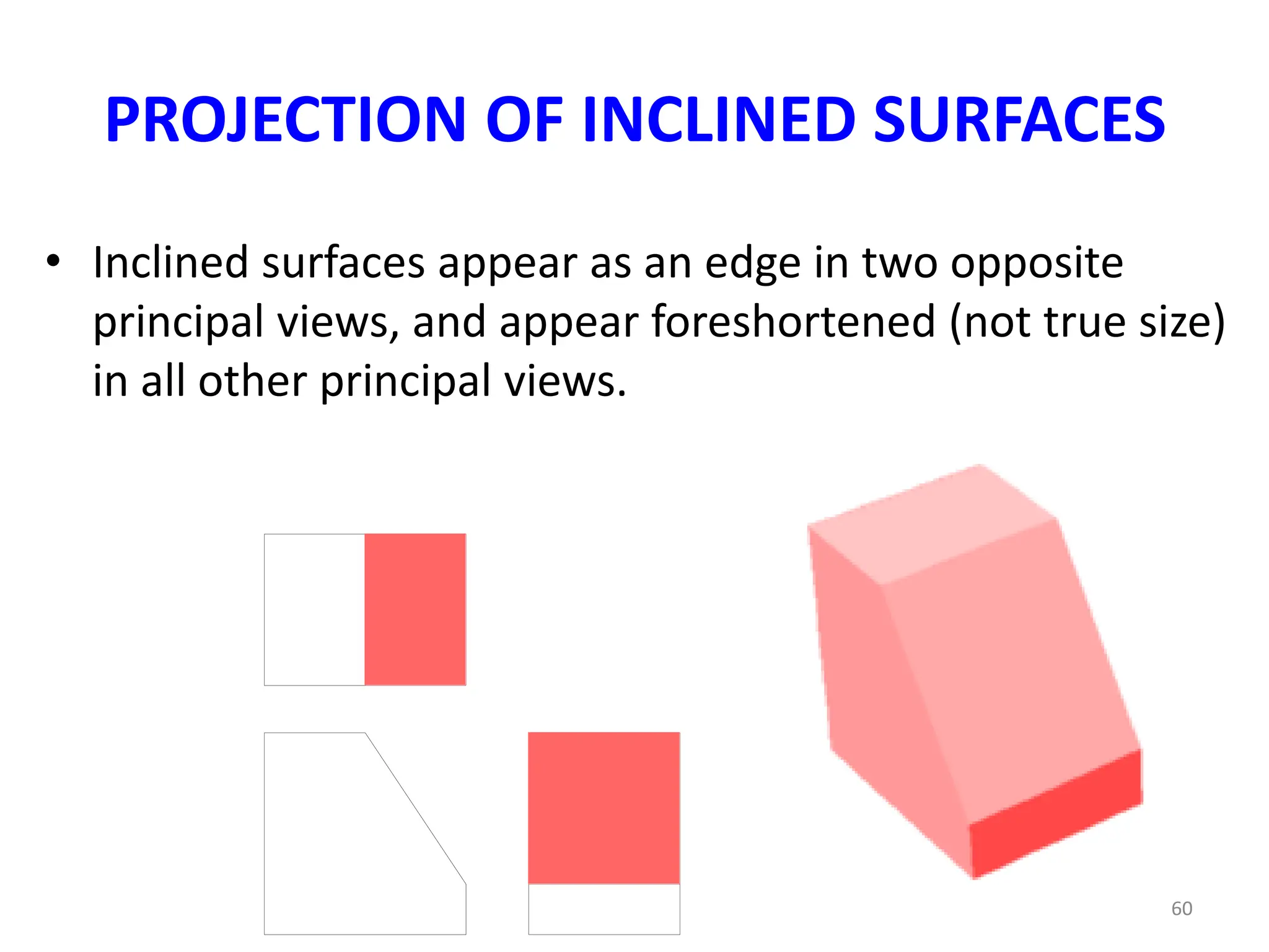 PROJECTION OF INCLINED SURFACES
• Inclined surfaces appear as an edge in two opposite
principal views, and appear foreshortened (not true size)
in all other principal views.
60
 