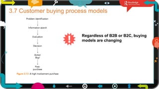 16
3.7 Customer buying process models
Regardless of B2B or B2C, buying
models are changing
 