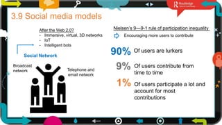 23
3.9 Social media models
Social Network
Broadcast
network Telephone and
email network
After the Web 2.0?
- Immersive, virtual, 3D networks
- IoT
- Intelligent bots
Nielsen’s 9—9-1 rule of participation inequality
Encouraging more users to contribute
90% Of users are lurkers
9% Of users contribute from
time to time
1% Of users participate a lot and
account for most
contributions
 
