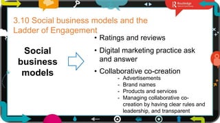 28
3.10 Social business models and the
Ladder of Engagement
Social
business
models
• Ratings and reviews
• Digital marketing practice ask
and answer
• Collaborative co-creation
- Advertisements
- Brand names
- Products and services
- Managing collaborative co-
creation by having clear rules and
leadership, and transparent
processes
 