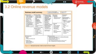 4
3.2 Online revenue models
 