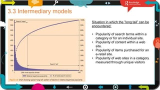 7
3.3 Intermediary models
Situation in which the ”long tail” can be
encountered:
• Popularity of search terms within a
category or for an individual site.
• Popularity of content within a web
site.
• Popularity of items purchased for an
e-retail site.
• Popularity of web sites in a category
measured through unique visitors
 