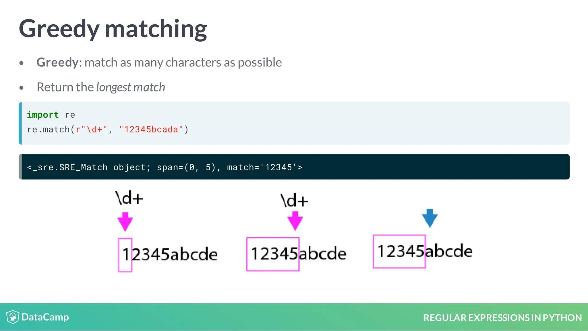 REGULAR EXPRESSIONSIN PYTHON Greedy matching Greedy: match as many characters as possible Return the longest match import re re.match(r"d+", "12345bcada") <_sre.SRE_Match object; span=(0, 5), match='12345'> 