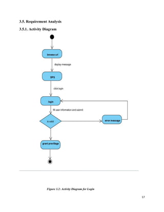 introduction of data structure and design and analysis of algorithm | DOCX