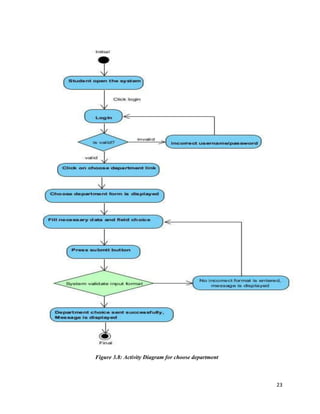introduction of data structure and design and analysis of algorithm | PDF