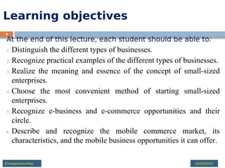 Business Co Op Learning Objectives Examples Chapter 3 interpreuneership course...pdf