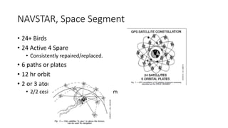 Global positioning system and geographic information system.pptx
