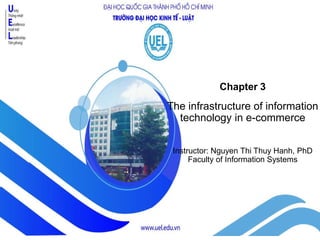 Chapter 3
The infrastructure of information
technology in e-commerce
Instructor: Nguyen Thi Thuy Hanh, PhD
Faculty of Information Systems
 