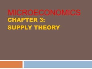 MICROECONOMICS
CHAPTER 3:
SUPPLY THEORY
 