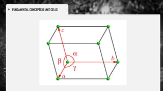  FUNDAMENTAL CONCEPTS & UNIT CELLS
 