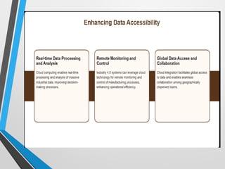 cyber physical system and production systems.pptx