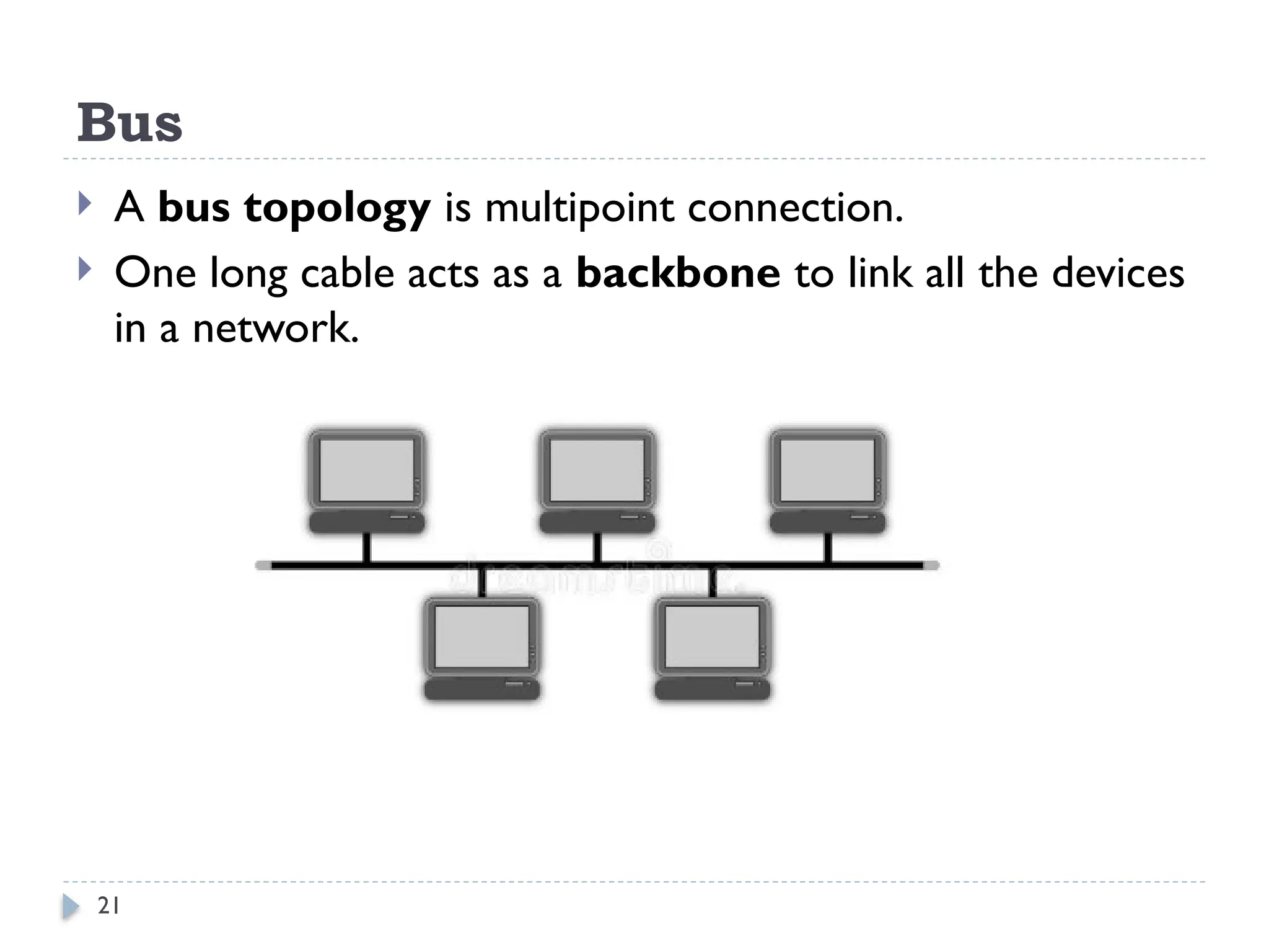 21
Bus
 A bus topology is multipoint connection.
 One long cable acts as a backbone to link all the devices
in a network.
 