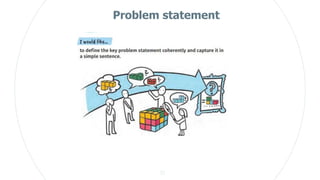 Chapter 3. Define the problem - Design thinking.pdf