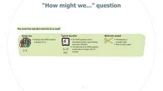 Chapter 3. Define the problem - Design thinking.pdf