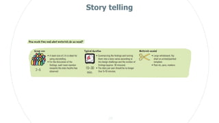 Chapter 3. Define the problem - Design thinking.pdf