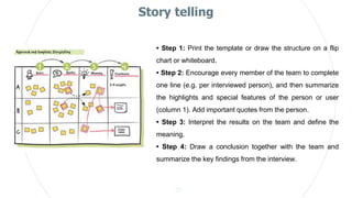 Chapter 3. Define the problem - Design thinking.pdf