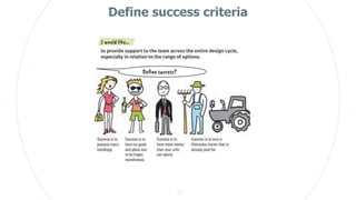 Chapter 3. Define the problem - Design thinking.pdf
