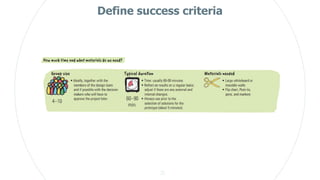 Chapter 3. Define the problem - Design thinking.pdf