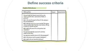 Chapter 3. Define the problem - Design thinking.pdf