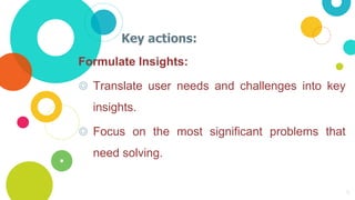 Chapter 3. Define the problem - Design thinking.pdf