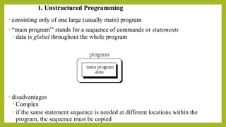 1. Unstructured Programming
• consisting only of one large (usually main) program
• “main program”' stands for a sequence of commands or statements
• data is global throughout the whole program
• disadvantages
• Complex
• if the same statement sequence is needed at different locations within the
program, the sequence must be copied
 