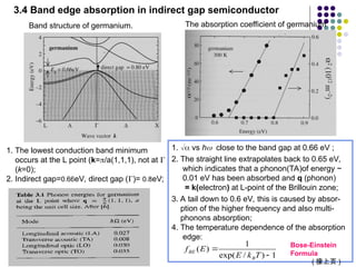 Chapter3 about this is very important ppt | PPT