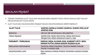 BEKALAN PEJABAT
 TERDIRI DARIPADA ALAT TULIS DAN KELENGKAPAN PEJABATYANG MANA ADALAH ASET DALAM
MELAKSANAKAN TUGAS RASMI.
 ALAT TULIS DAN KELENGKAPAN PEJABAT BOLEH DIKATEGORIKAN SEPERTI BERIKUT:
ALATTULIS KERTAS, KEPALA SURAT, SAMPUL SURAT, PEN, KLIP
KERTAS DSB
BORANG SIRI AM, SIRI KEWANGAN, SIRI JABATAN
MESIN PEJABAT KOMPUTER, MESIN PENCETAK, MESIN PENYALIN,
PROJEKTOR, MESIN PERAKAM WAKTU DSB
PERABOT / PERKAKAS KERUSI, MEJA,ALMARI, RAK, KABINET, PETI BESI,
PAPAN PUTIH, KIPAS ANGIN MUDAH ALIH
PERALATAN KOMUNIKASI TELEFON, MESIN FAKSIMILI,TELEFON BIMBIT,WALKIE
TALKIE,TV, RADIO DSB
KELENGKAPAN LAIN PASU BUNGA, POKOK-POKOK TANAMAN HIASAN,TANDA
ARAH
 