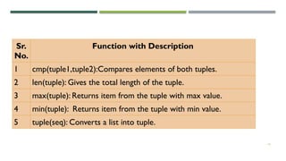 14
Sr.
No.
Function with Description
1 cmp(tuple1,tuple2):Compares elements of both tuples.
2 len(tuple): Gives the total length of the tuple.
3 max(tuple): Returns item from the tuple with max value.
4 min(tuple): Returns item from the tuple with min value.
5 tuple(seq): Converts a list into tuple.
 