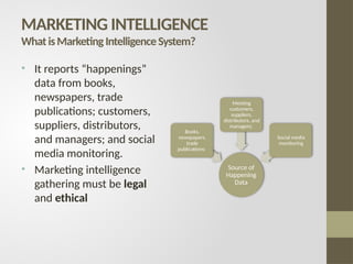 MARKETING INTELLIGENCE
WhatisMarketingIntelligenceSystem?
• It reports “happenings”
data from books,
newspapers, trade
publications; customers,
suppliers, distributors,
and managers; and social
media monitoring.
• Marketing intelligence
gathering must be legal
and ethical
Source of
Happening
Data
Books,
newspapers,
trade
publications;
Meeting
customers,
suppliers,
distributors, and
managers;
Social media
monitoring
 