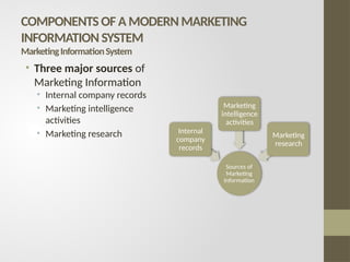 COMPONENTS OF A MODERN MARKETING
INFORMATION SYSTEM
MarketingInformationSystem
• Three major sources of
Marketing Information
• Internal company records
• Marketing intelligence
activities
• Marketing research
Sources of
Marketing
Information
Internal
company
records
Marketing
intelligence
activities
Marketing
research
 