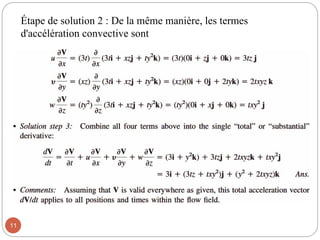 Étape de solution 2 : De la même manière, les termes
d'accélération convective sont
11
 