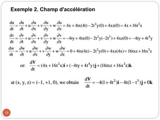 Exemple 2. Champ d'accélération
13
 