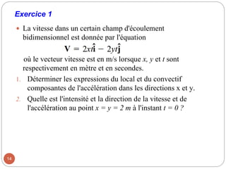 Exercice 1
 La vitesse dans un certain champ d'écoulement
bidimensionnel est donnée par l'équation
où le vecteur vitesse est en m/s lorsque x, y et t sont
respectivement en mètre et en secondes.
1. Déterminer les expressions du local et du convectif
composantes de l'accélération dans les directions x et y.
2. Quelle est l'intensité et la direction de la vitesse et de
l'accélération au point x = y = 2 m à l'instant t = 0 ?
14
 