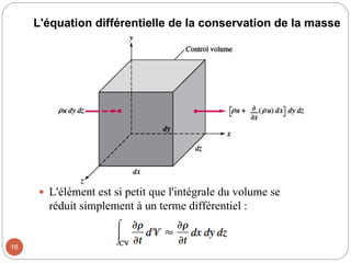 L'équation différentielle de la conservation de la masse
 L'élément est si petit que l'intégrale du volume se
réduit simplement à un terme différentiel :
16
 