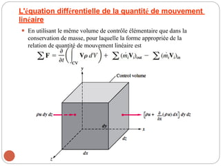 L'équation différentielle de la quantité de mouvement
linéaire
 En utilisant le même volume de contrôle élémentaire que dans la
conservation de masse, pour laquelle la forme appropriée de la
relation de quantité de mouvement linéaire est
 
