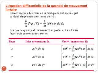 L'équation différentielle de la quantité de mouvement
linéaire
Encore une fois, l'élément est si petit que le volume intégral
se réduit simplement à un terme dérivé :
Les flux de quantité de mouvement se produisent sur les six
faces, trois entrées et trois sorties.
40
 
